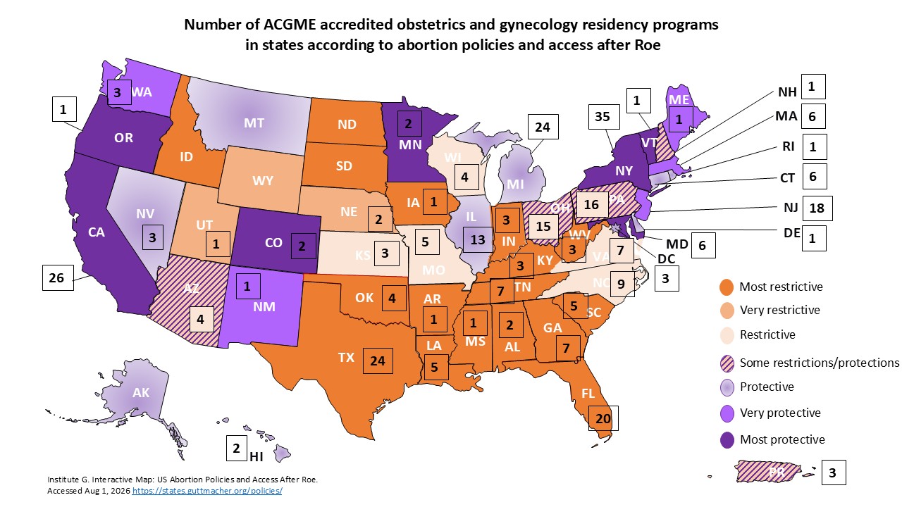 Map of the United States with the heading, Number of ACGME accredited obstetrics and gynecology residency programs in states according to abortion policies and access after Roe